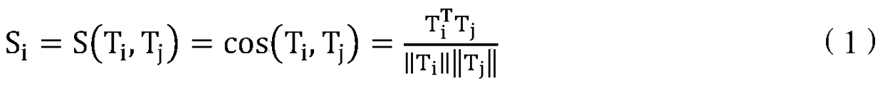 A Text Data Network Construction System Based on Data Mining