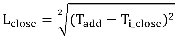 A Text Data Network Construction System Based on Data Mining