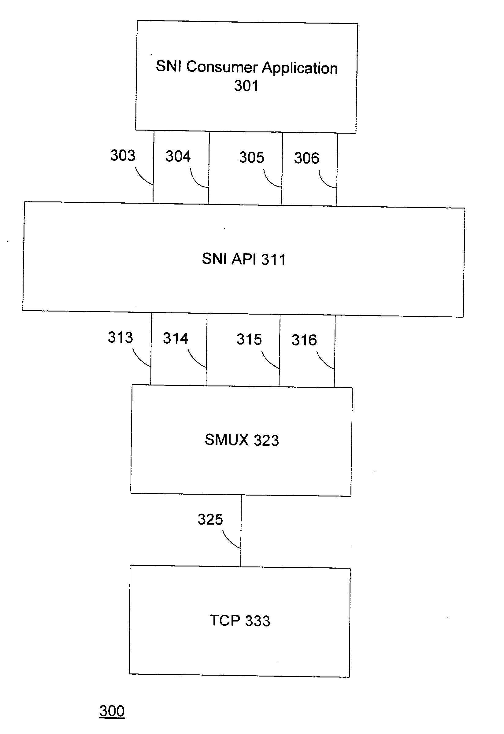 Session multiplex protocol