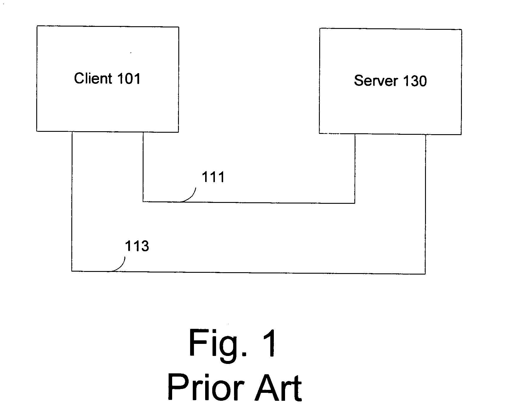 Session multiplex protocol