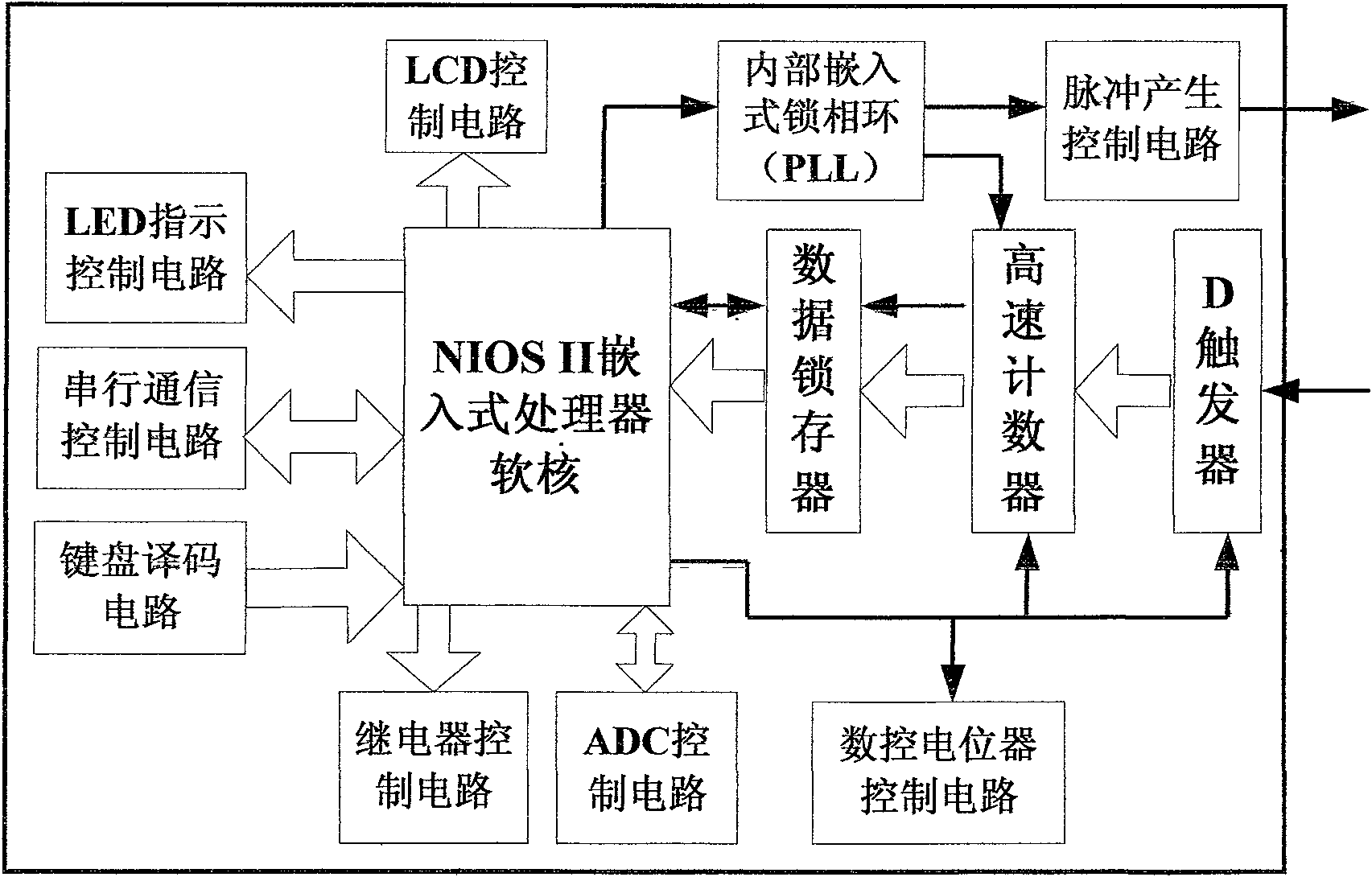 Multifunctional electric cable failure detector