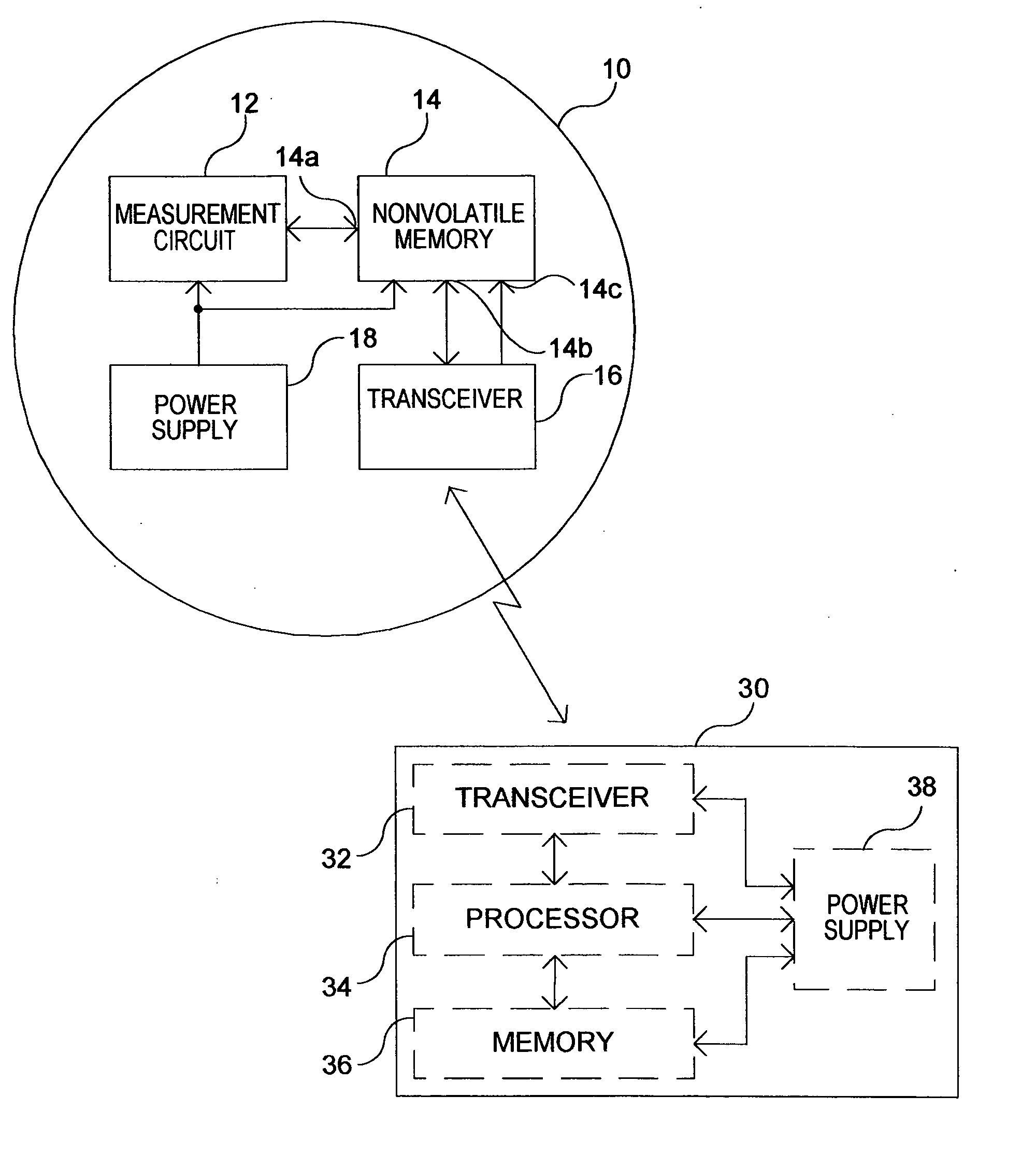 Utility meter with external signal-powered transceiver