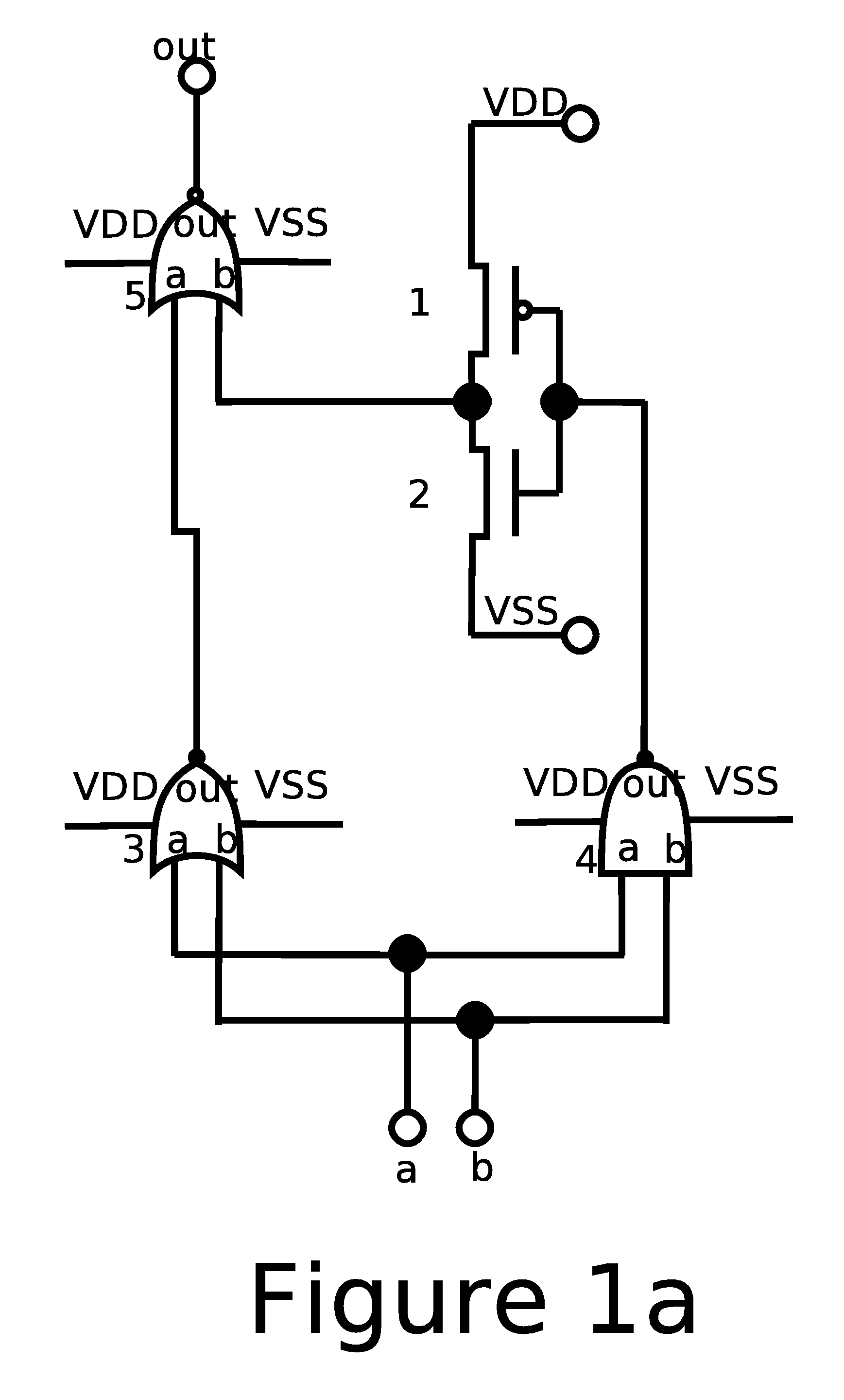 Hierarchical netlist comparison by relevant circuit order