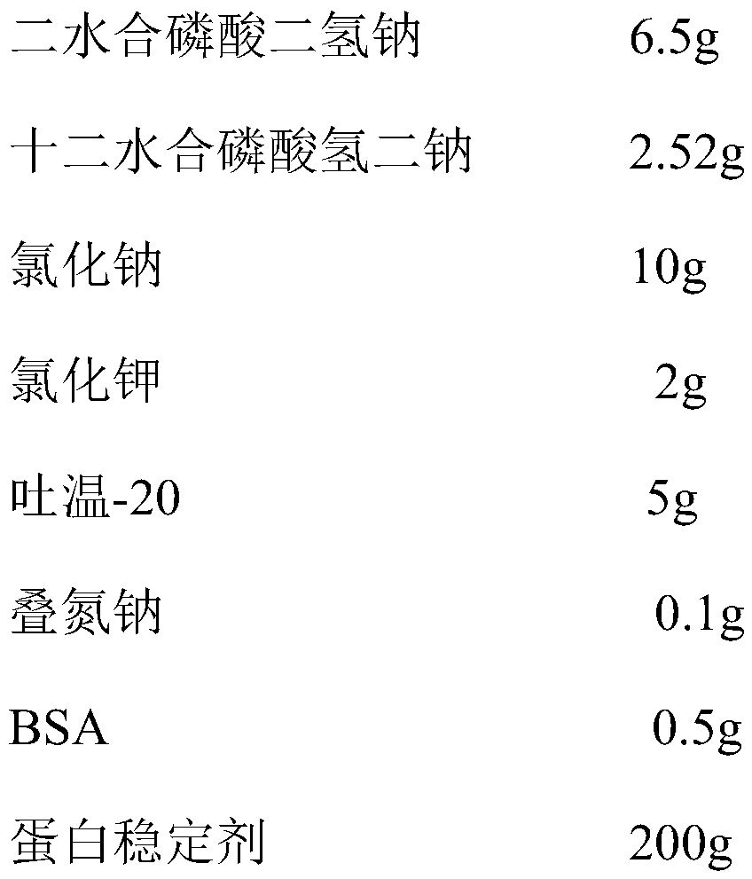 A kind of liquid nag calibration solution and preparation method thereof