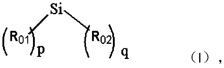 Radiation curing composition