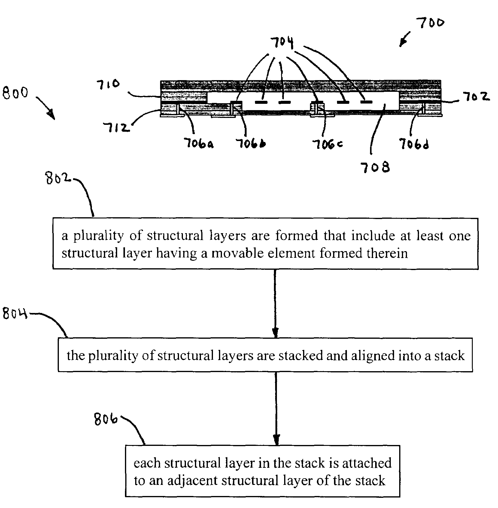 Method for laminating electro-mechanical structures