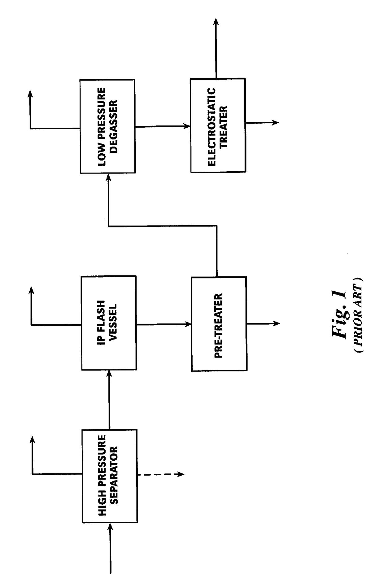 Electrostatic technology system and process to dehydrate crude oil in a crude oil storage tank of a floating production storage and offloading installation