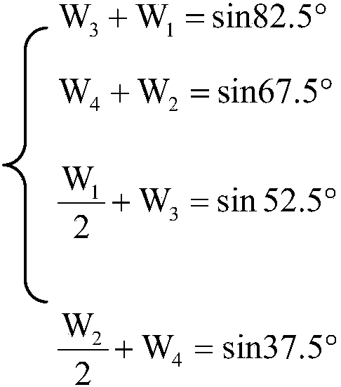 A Method of Determining Equal Slot Full Ratio Three-phase Double Layer Laminated Sinusoidal Winding