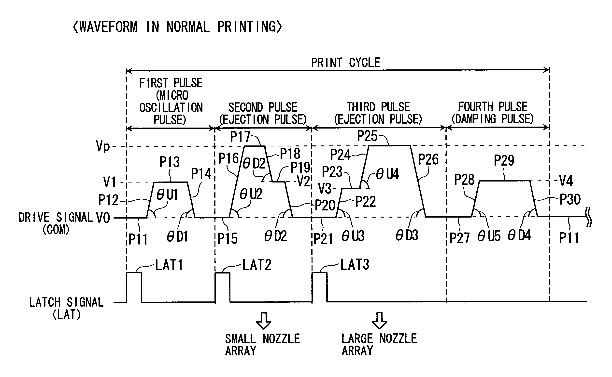 Method of controlling drive of function liquid droplet ejection head; function liquid droplet ejection apparatus; electro-optic device; method of manufacturing LCD device, organic EL device, electron emission device, PDP device, electrophoretic display device, color filter, organic EL; method of forming spacer, metallic wiring, lens, resist, and light diffusion body