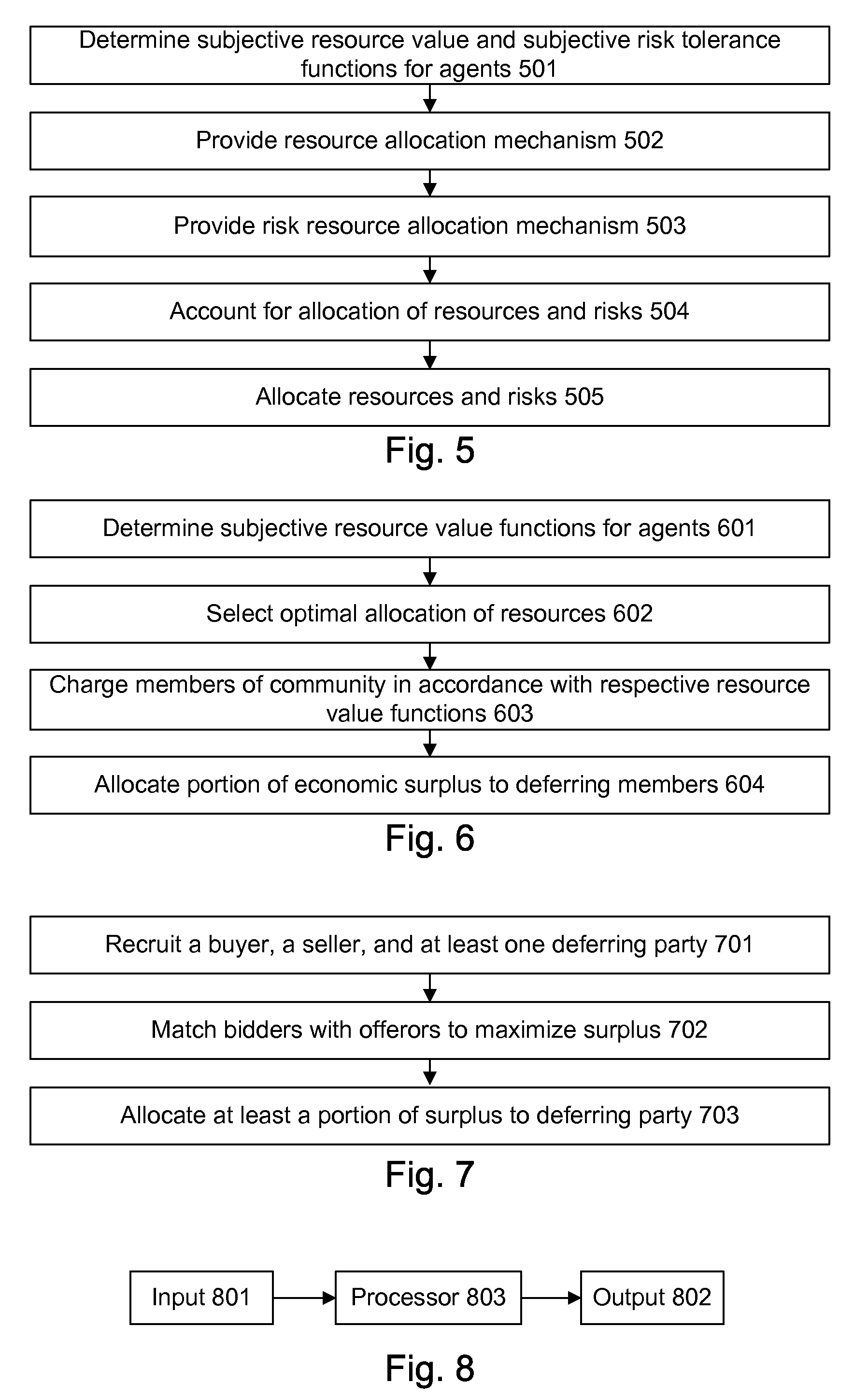 Multifactorial Optimization System and Method