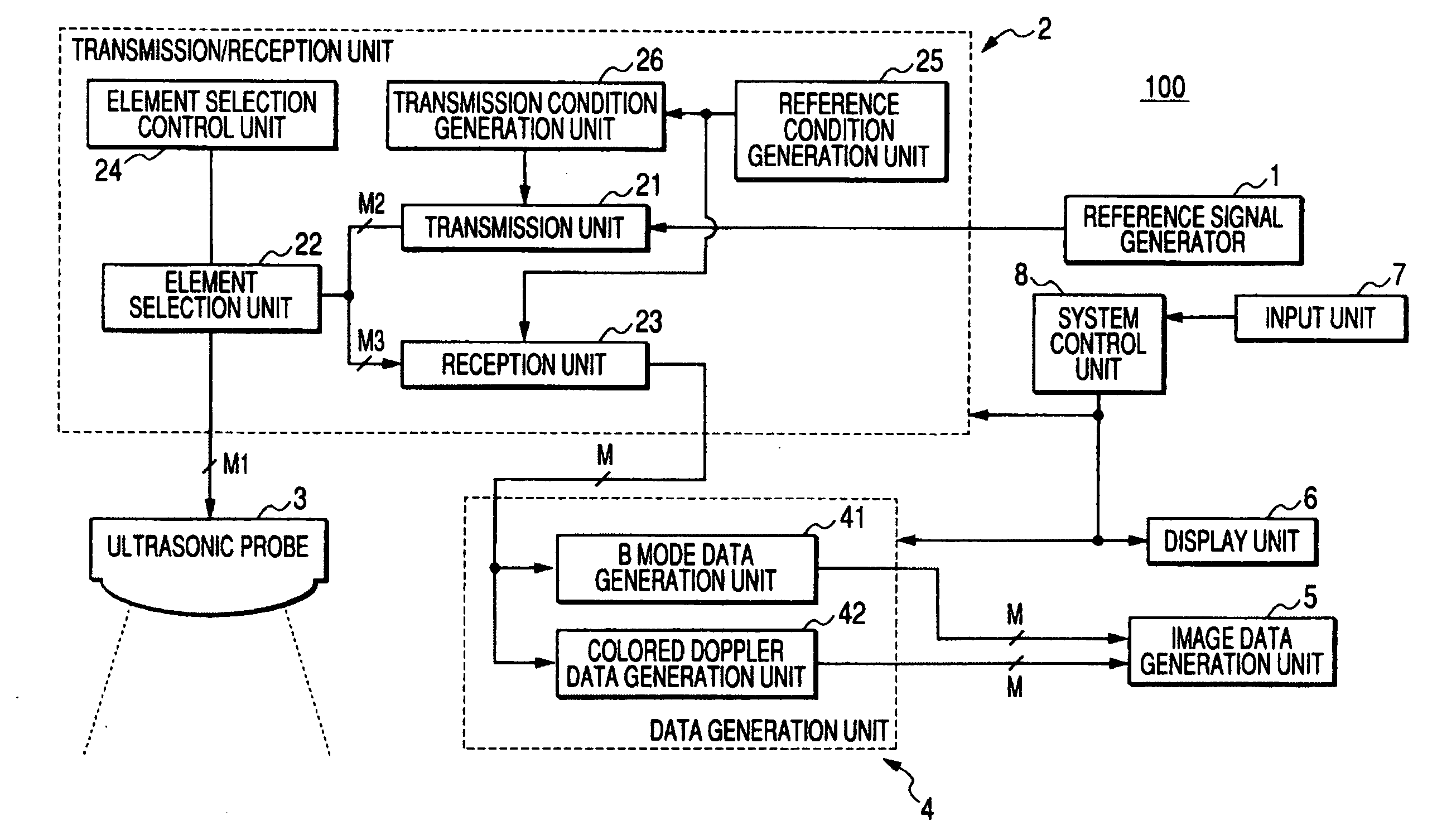 Ultrasonic diagnostic apparatus and ultrasonic transmission method