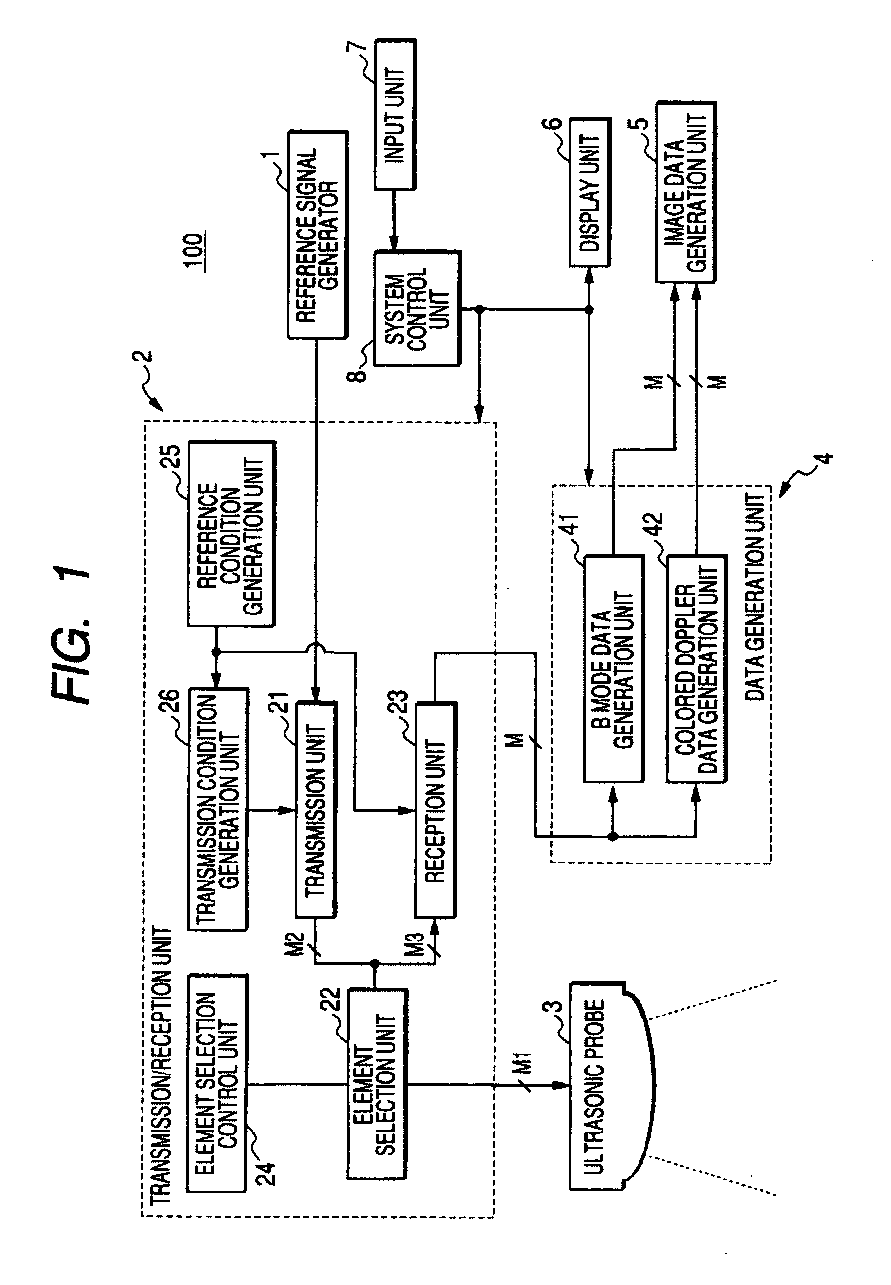 Ultrasonic diagnostic apparatus and ultrasonic transmission method