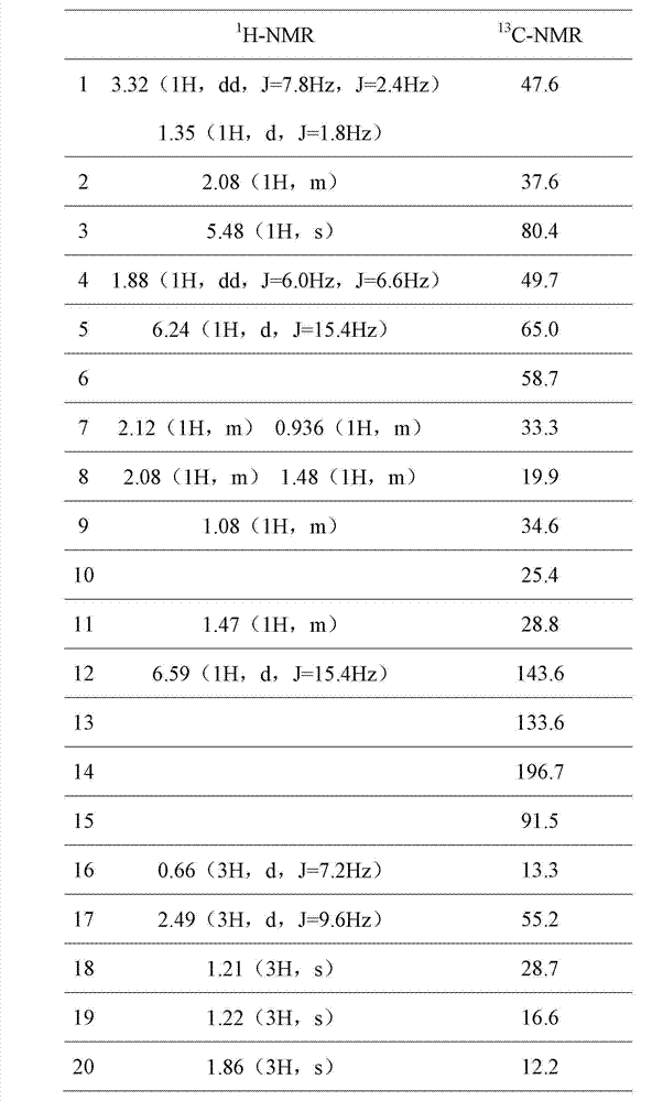 A method for rapidly preparing Euphorbia factor l1 from the fruit of Capperia spp.