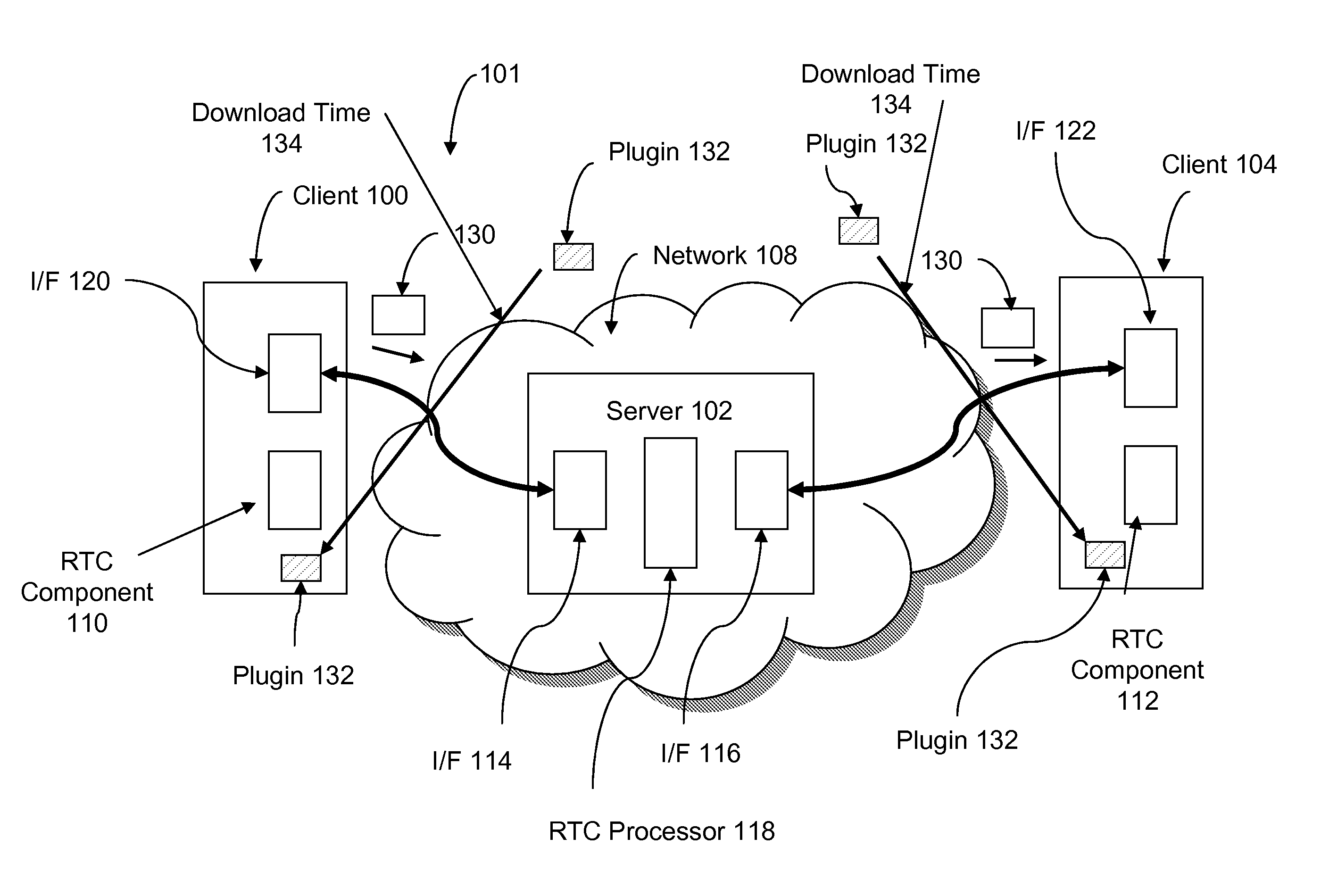 System and method for achieving highly scalable real-time collaboration applications using HTTP