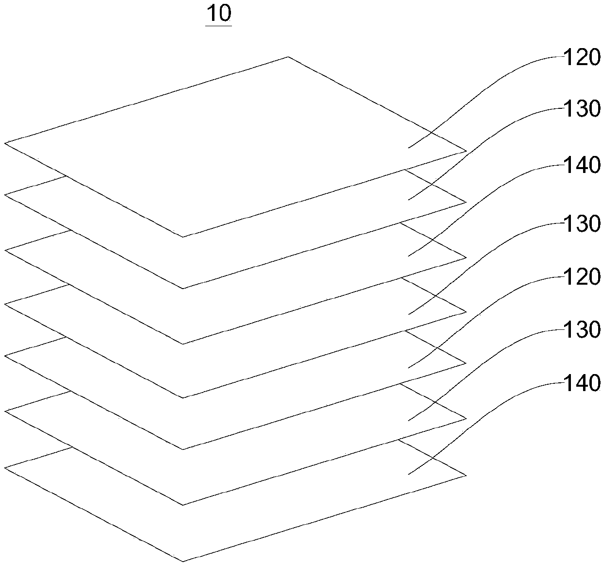 Planar transformer and manufacturing method