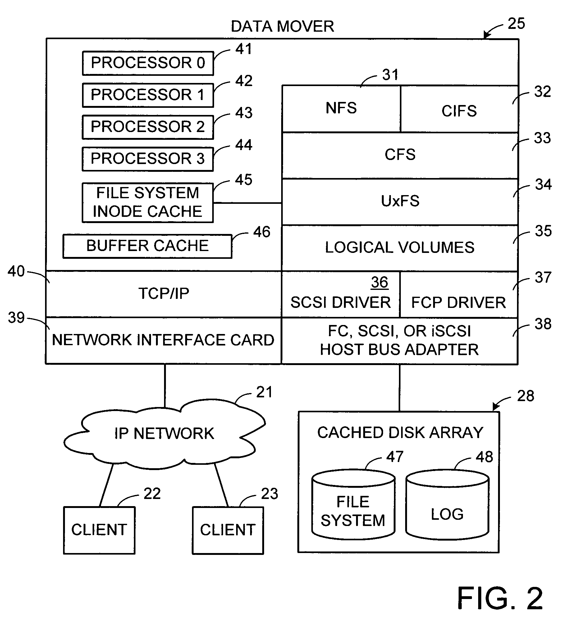 Multi-processor system having a watchdog for interrupting the multiple processors and deferring preemption until release of spinlocks