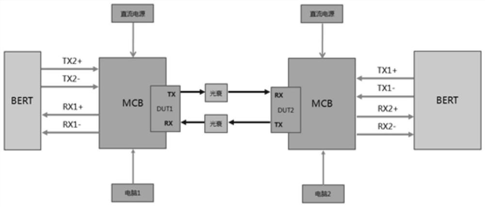 Medium-wave light splitting module with operation maintenance management function