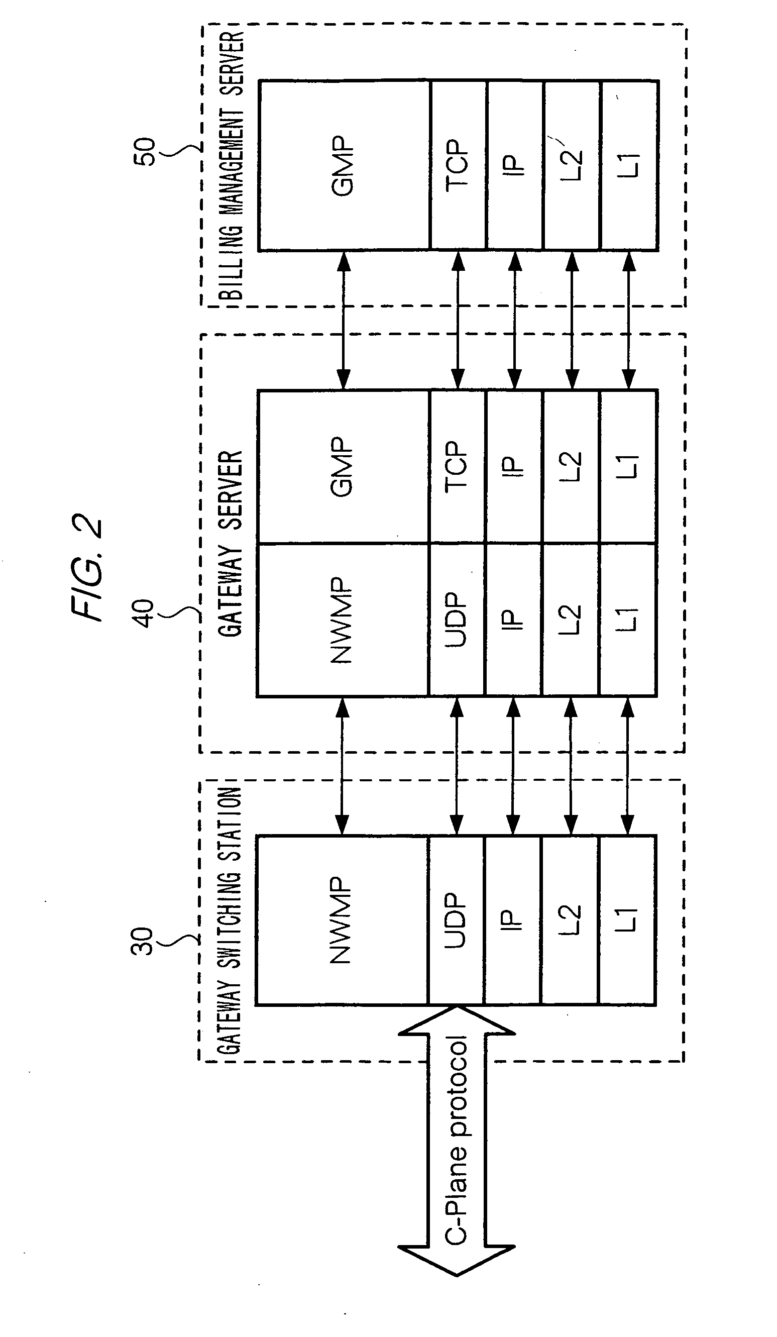 Communication control method in connection-type communication, related relay device, and accounting management device