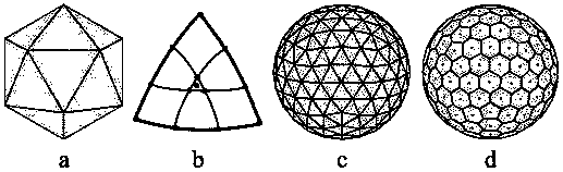 Spherical feature extraction method