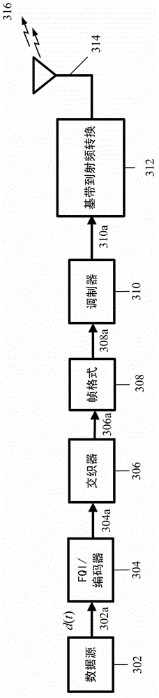 Method and apparatus for power control in high speed packet access (hspa) networks