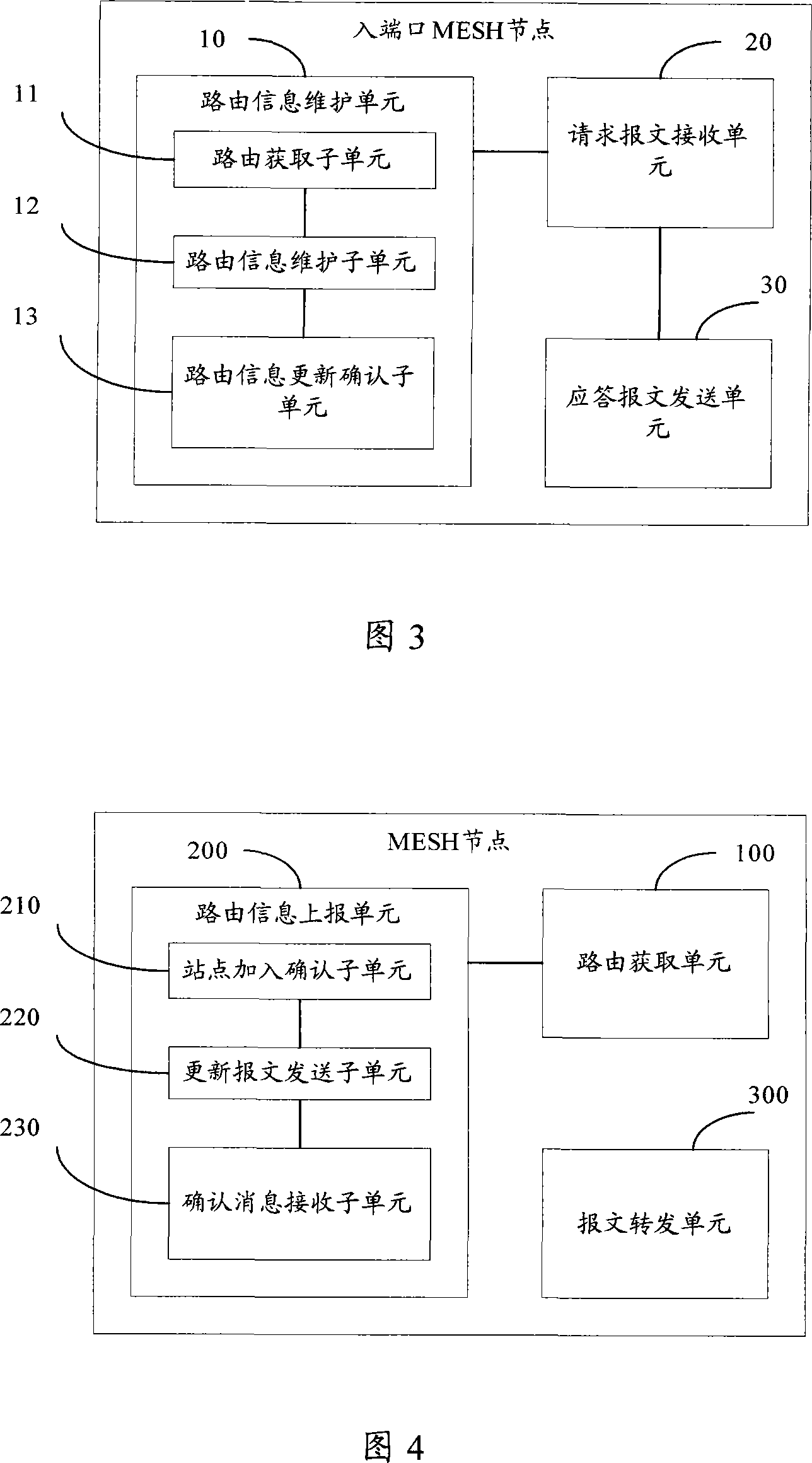 Method and apparatus for mixed routing in wireless mesh network
