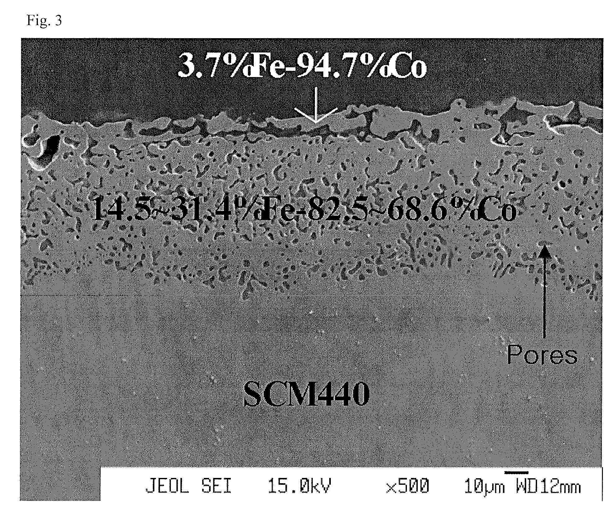 Methods for manufacturing of cobalt boride coating layer on surface of steels by using a pack cementation process