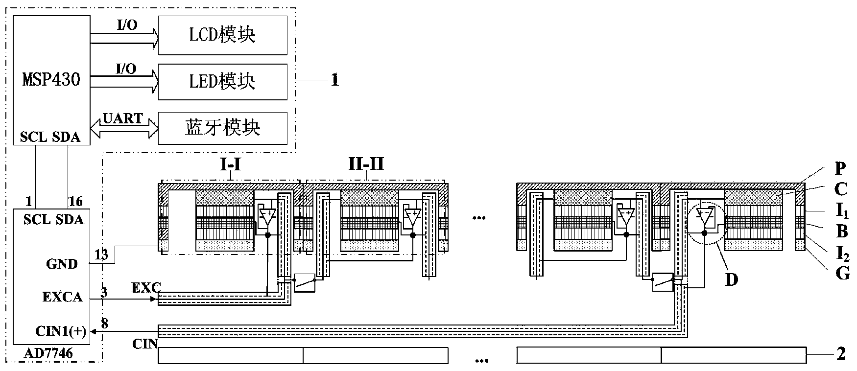 Flexible fabric based serial multi-joint-angle detection system