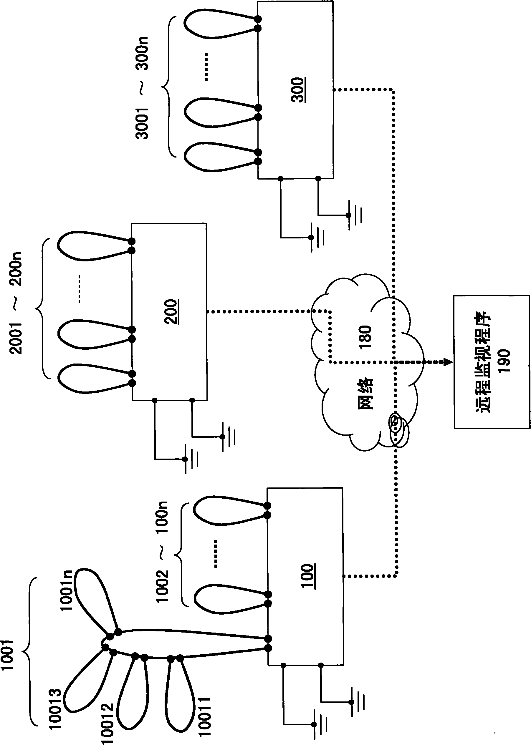 Automatic electrostatic discharge detection system