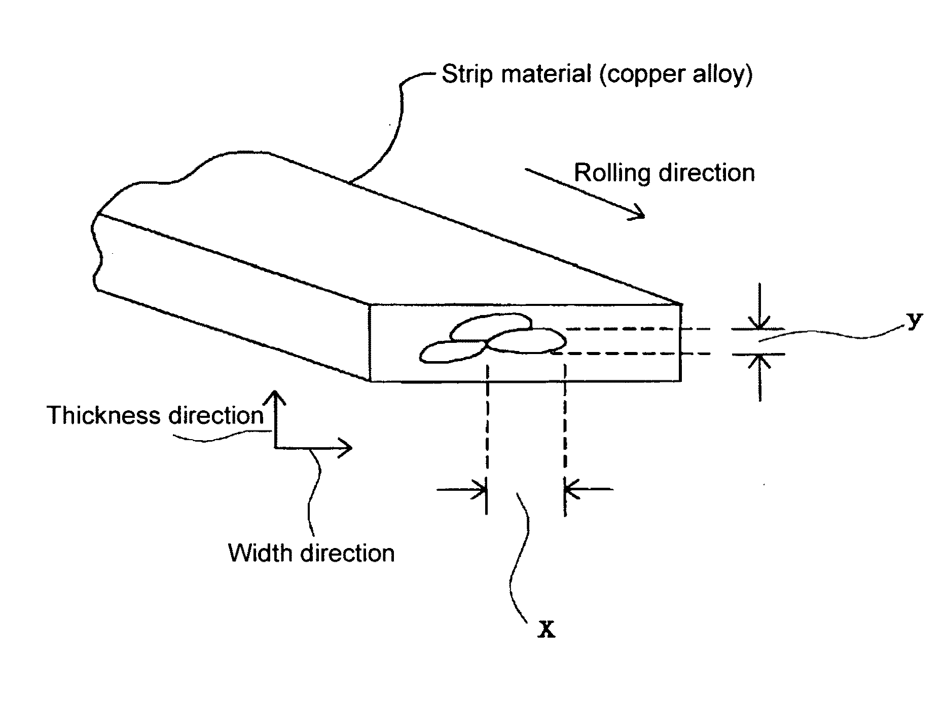 Copper alloy strip material for electrical/electronic equipment and process for producing the same