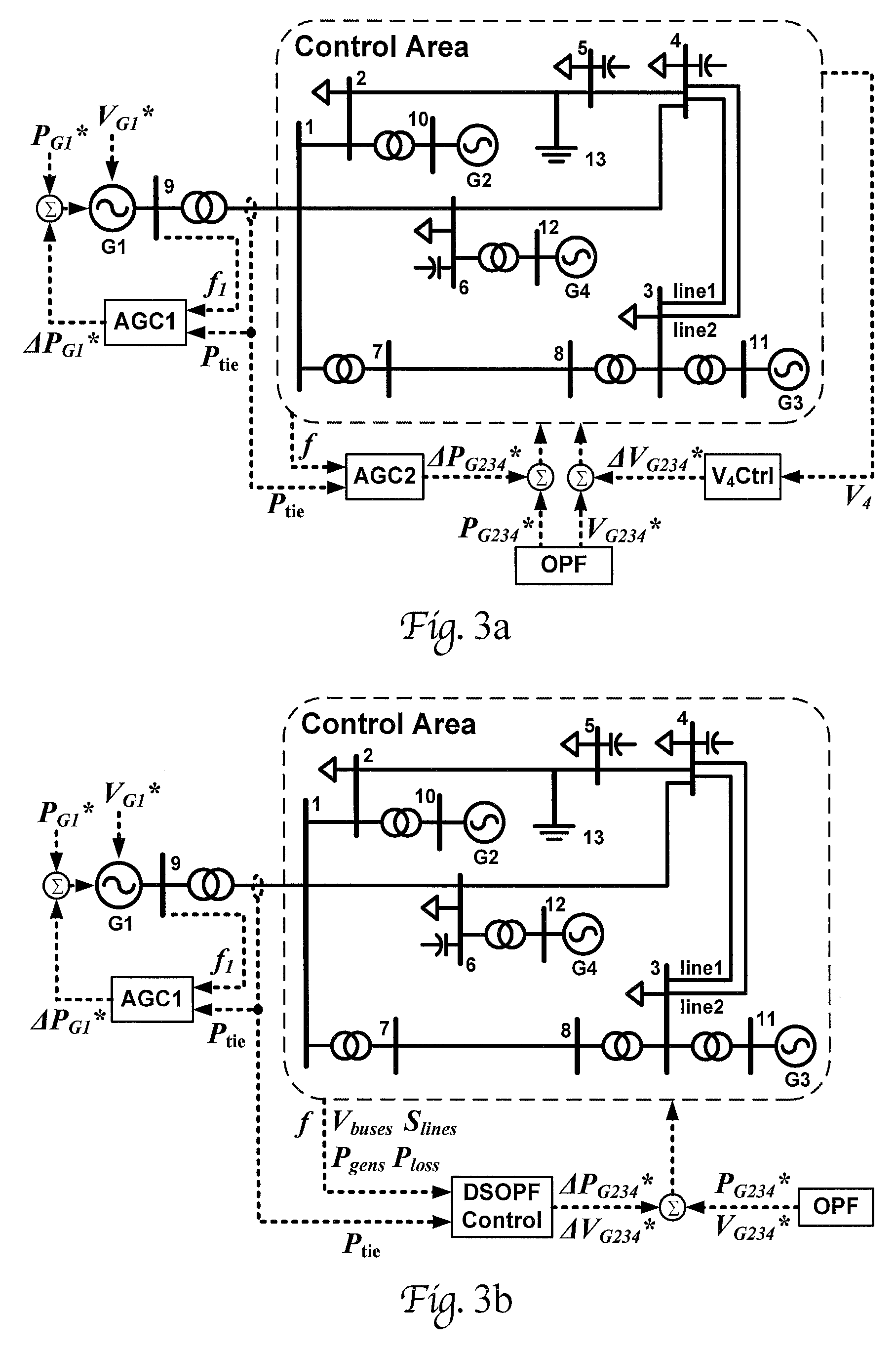 Method and System for Dynamic Stochastic Optimal Electric Power Flow Control