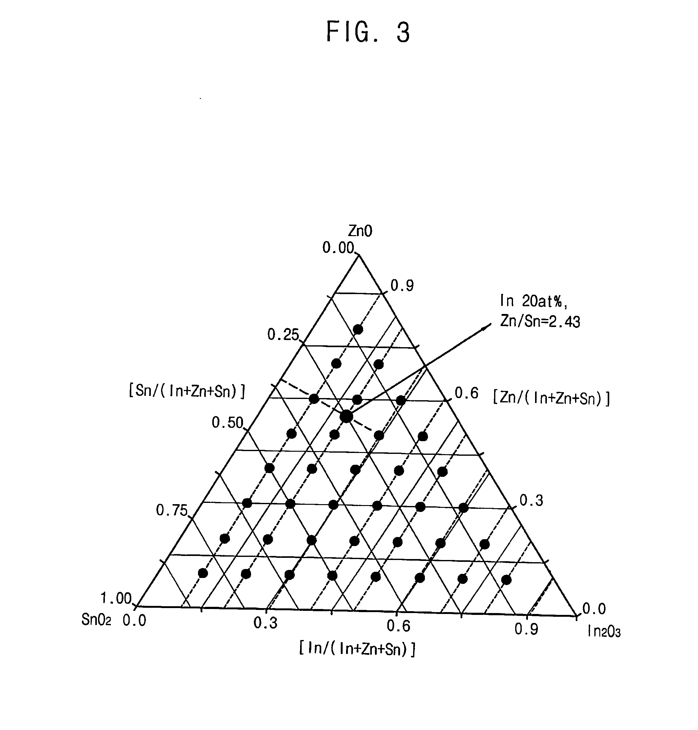 Thin film transistor, display substrate and method of manufacturing a thin film transistor