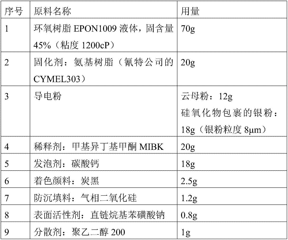 Electroconductive coating for plastic substrate material