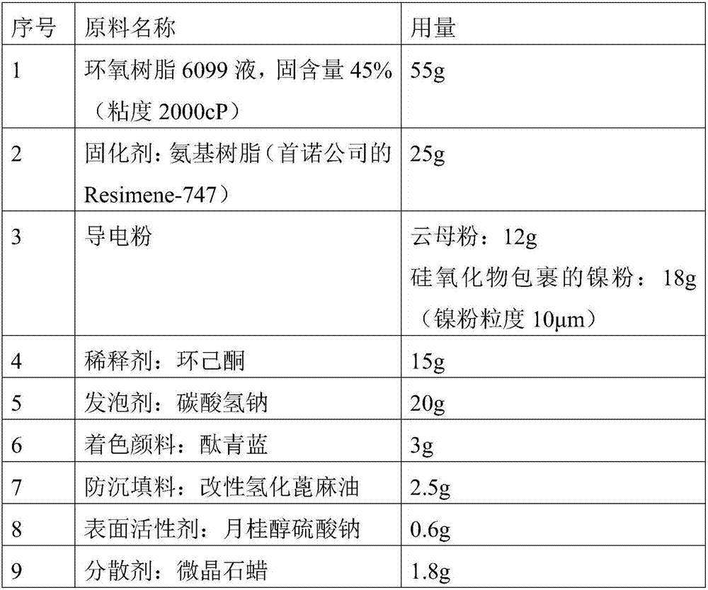 Electroconductive coating for plastic substrate material