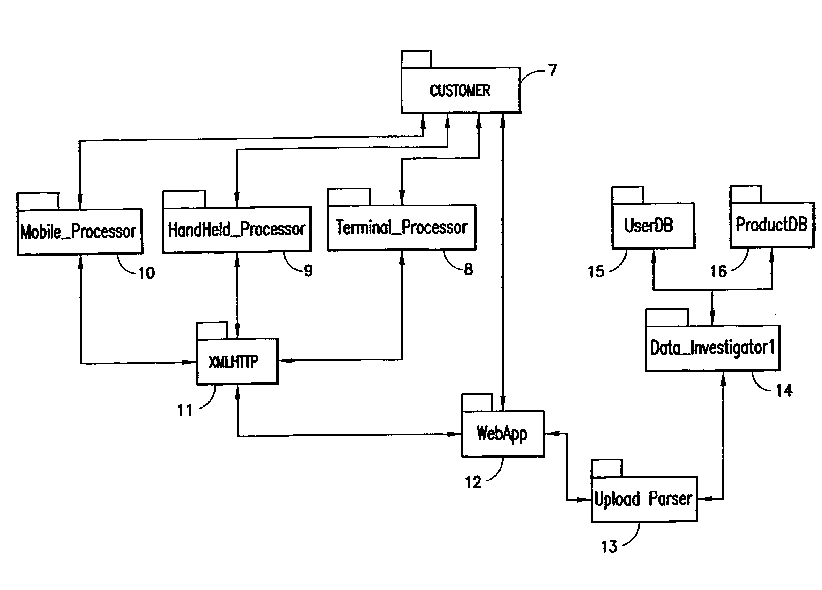 Systems and methods for a consumer to determine food/medicine interactions