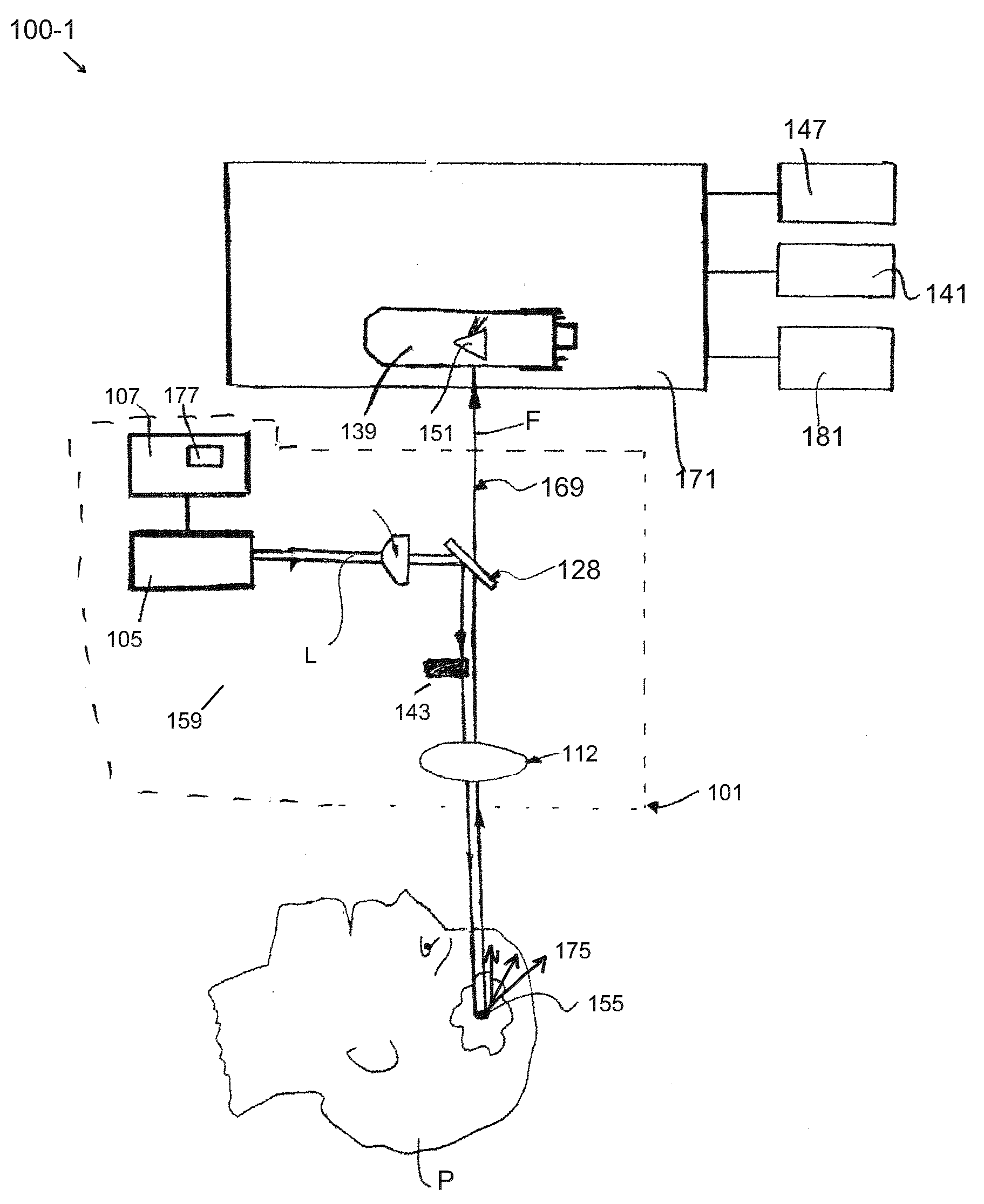 Non-imaging, weakly focused fluorescence emission apparatus and method