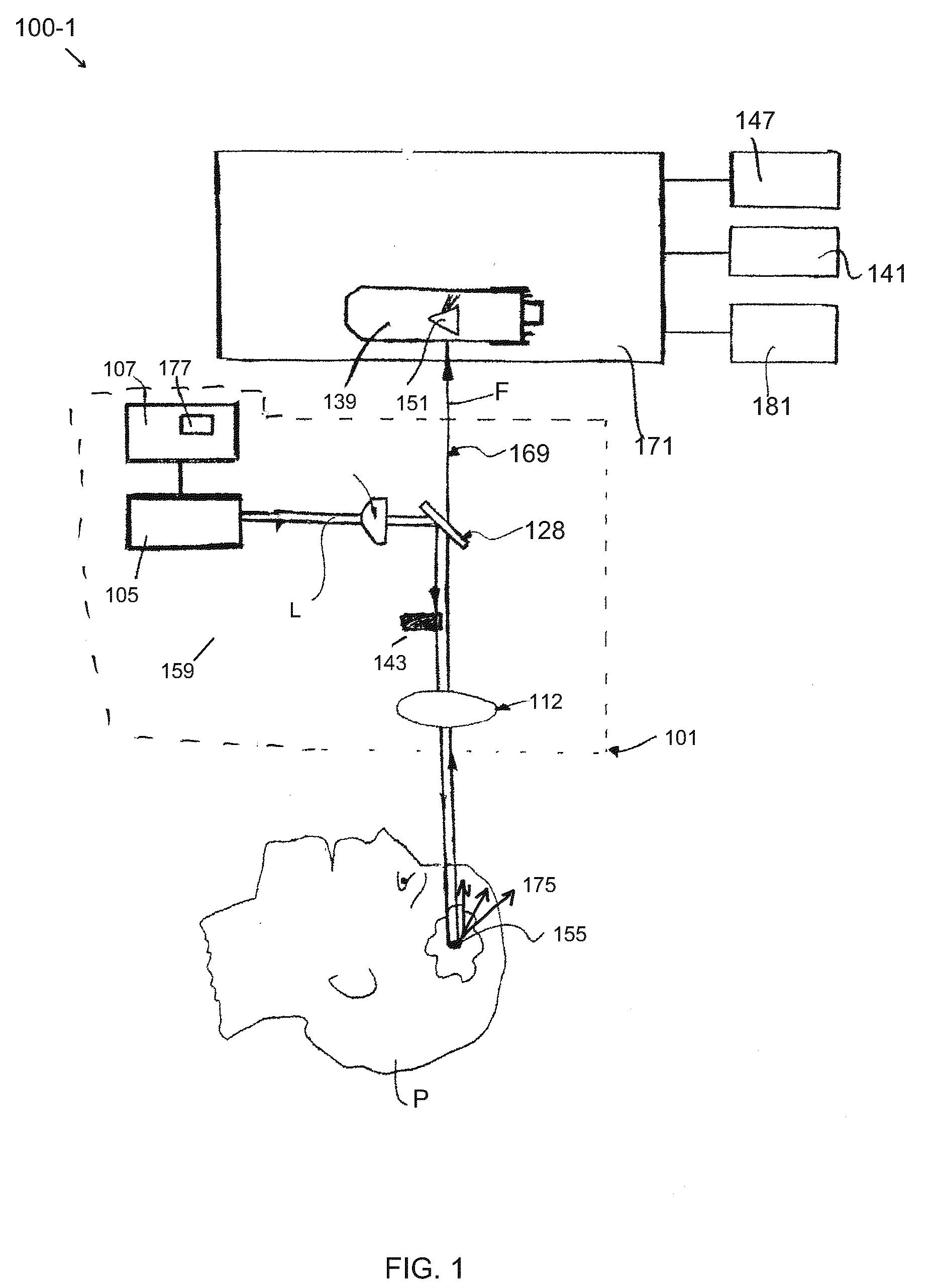 Non-imaging, weakly focused fluorescence emission apparatus and method