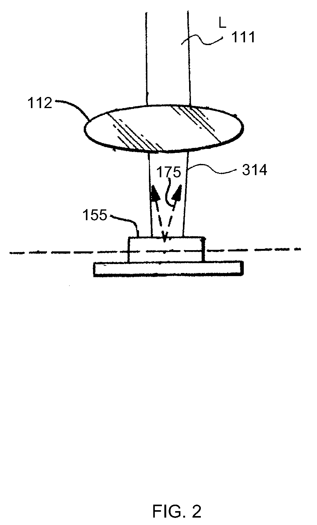 Non-imaging, weakly focused fluorescence emission apparatus and method