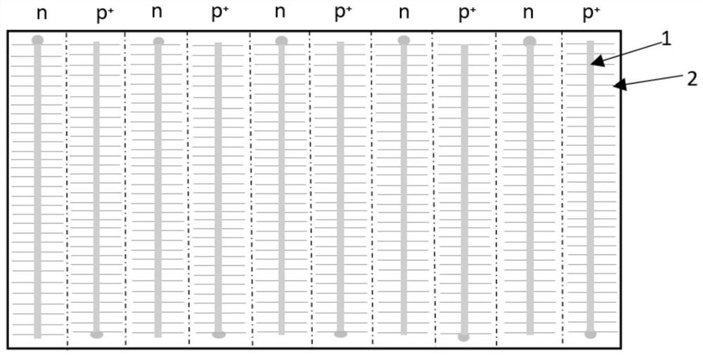 A kind of preparation method based on surface pn crystalline silicon solar cell