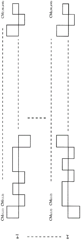 Transmission signal generation and detection method using code sequence, communication system using the method and measurement system using the method