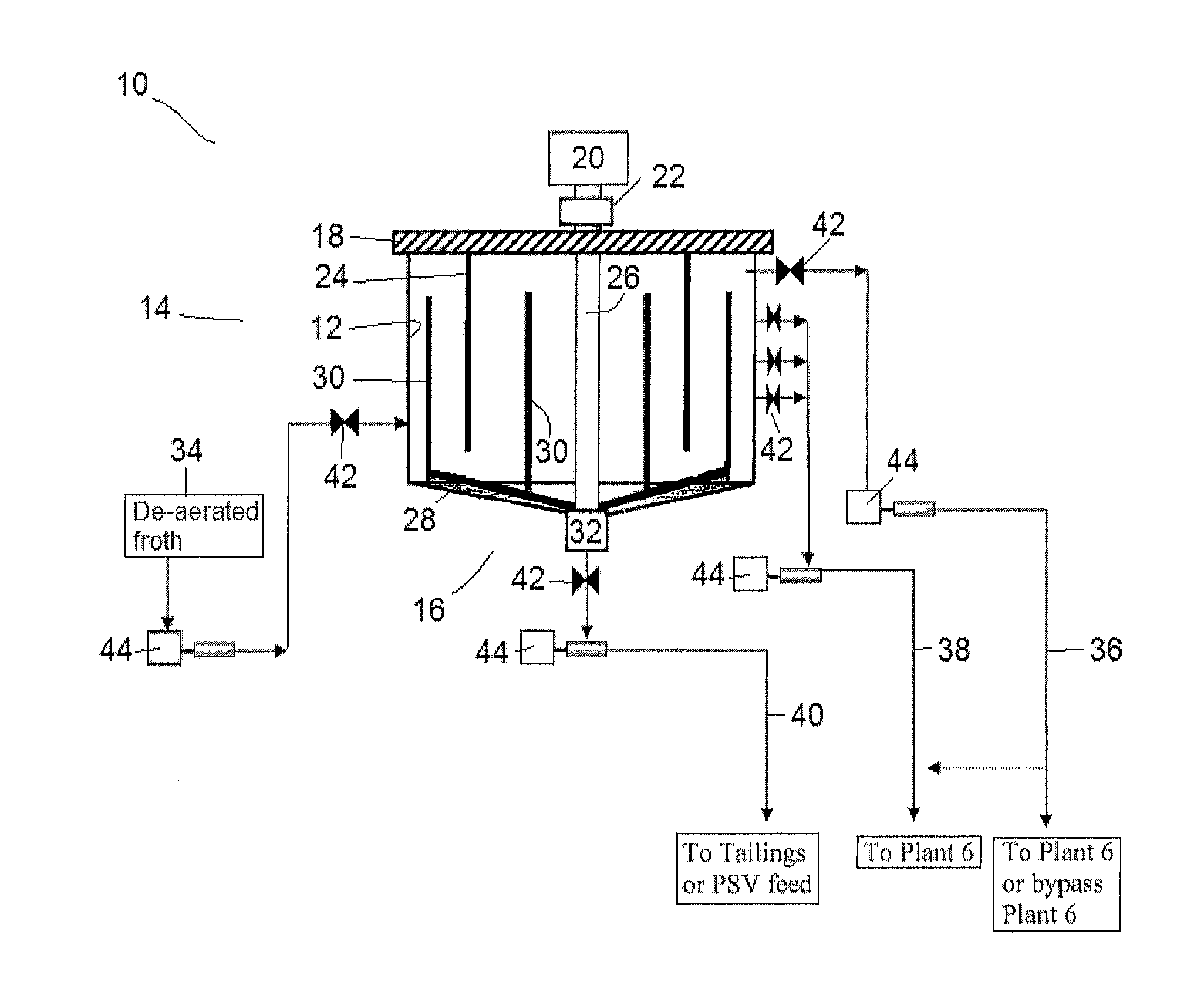 Bitumen froth storage and separation using an improved froth tank