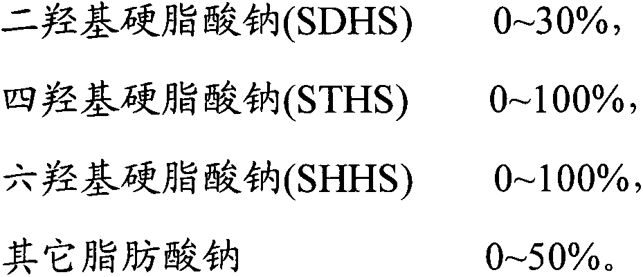 Multifunctional soap produced from sodium polyhydroxy stearate