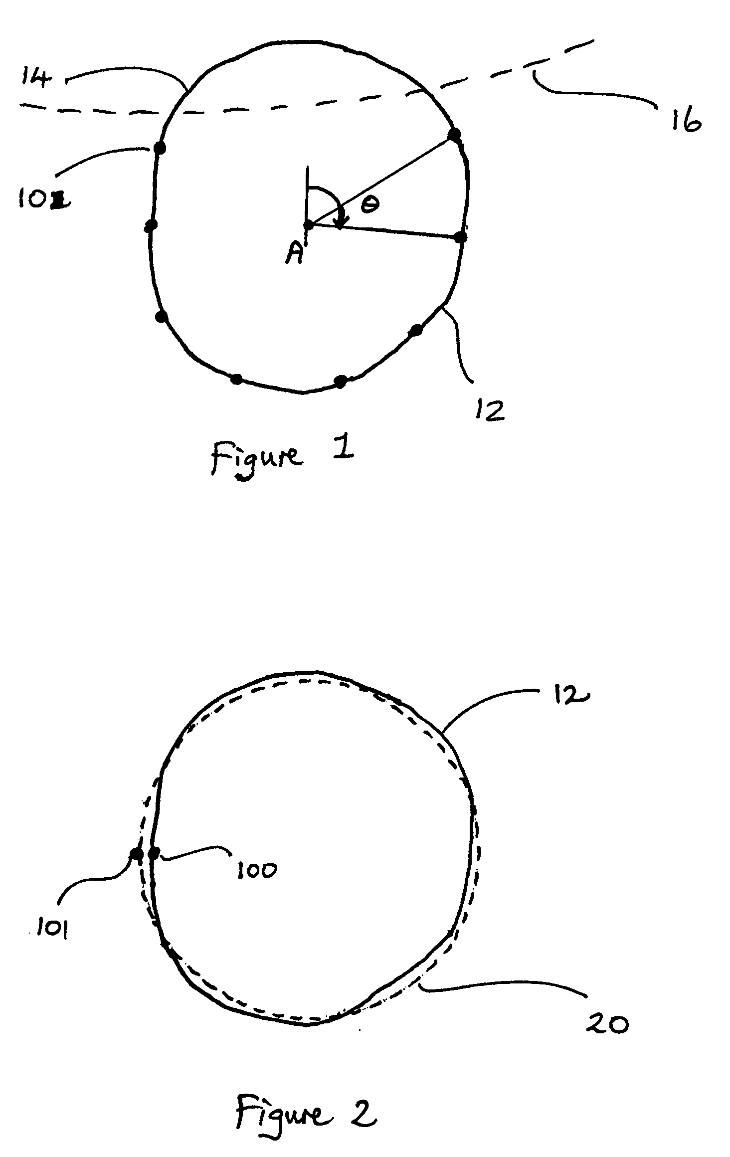 Shape representation using Cosine Transforms