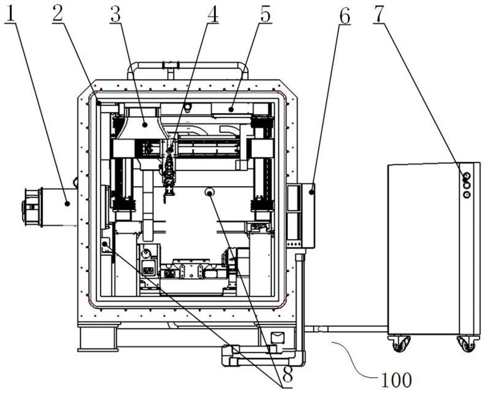 Additive manufacturing platform equipment for simulating polar region condition in cryogenic state