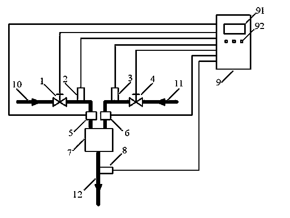 Intelligent water temperature and quantity control device