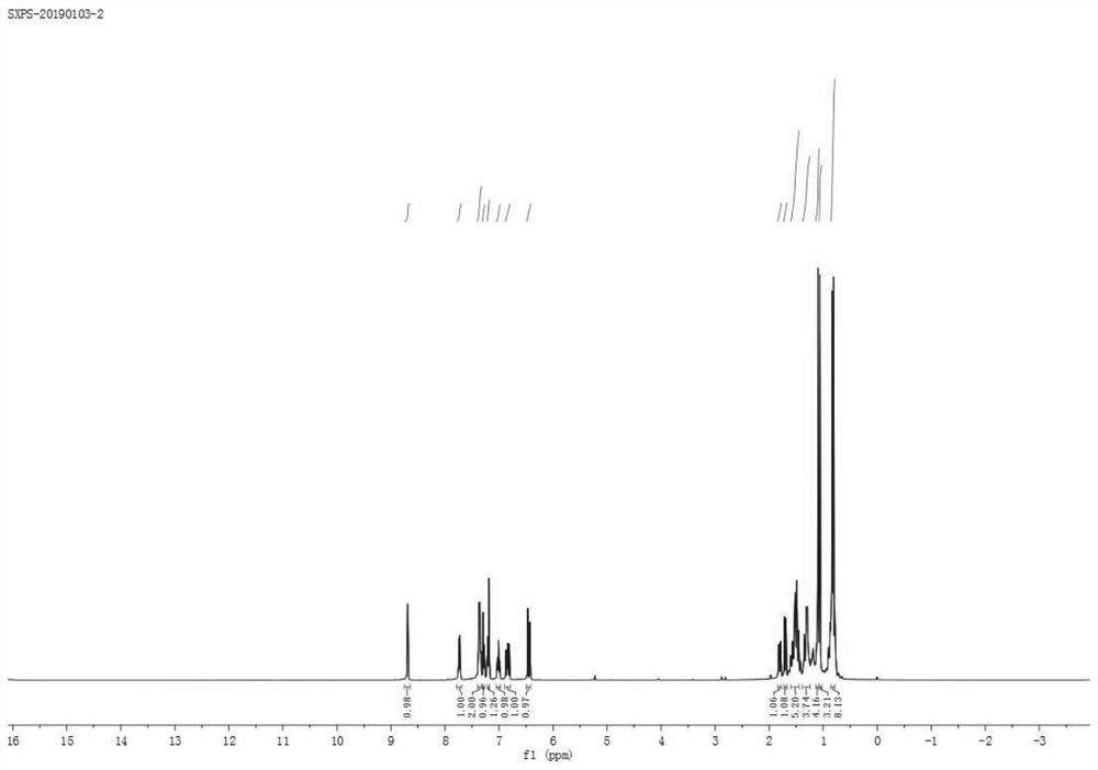 Novel PAR-1 inhibitor and preparation method thereof