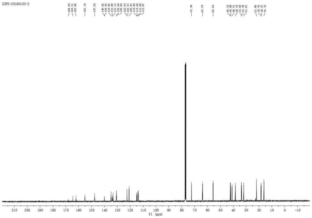 Novel PAR-1 inhibitor and preparation method thereof