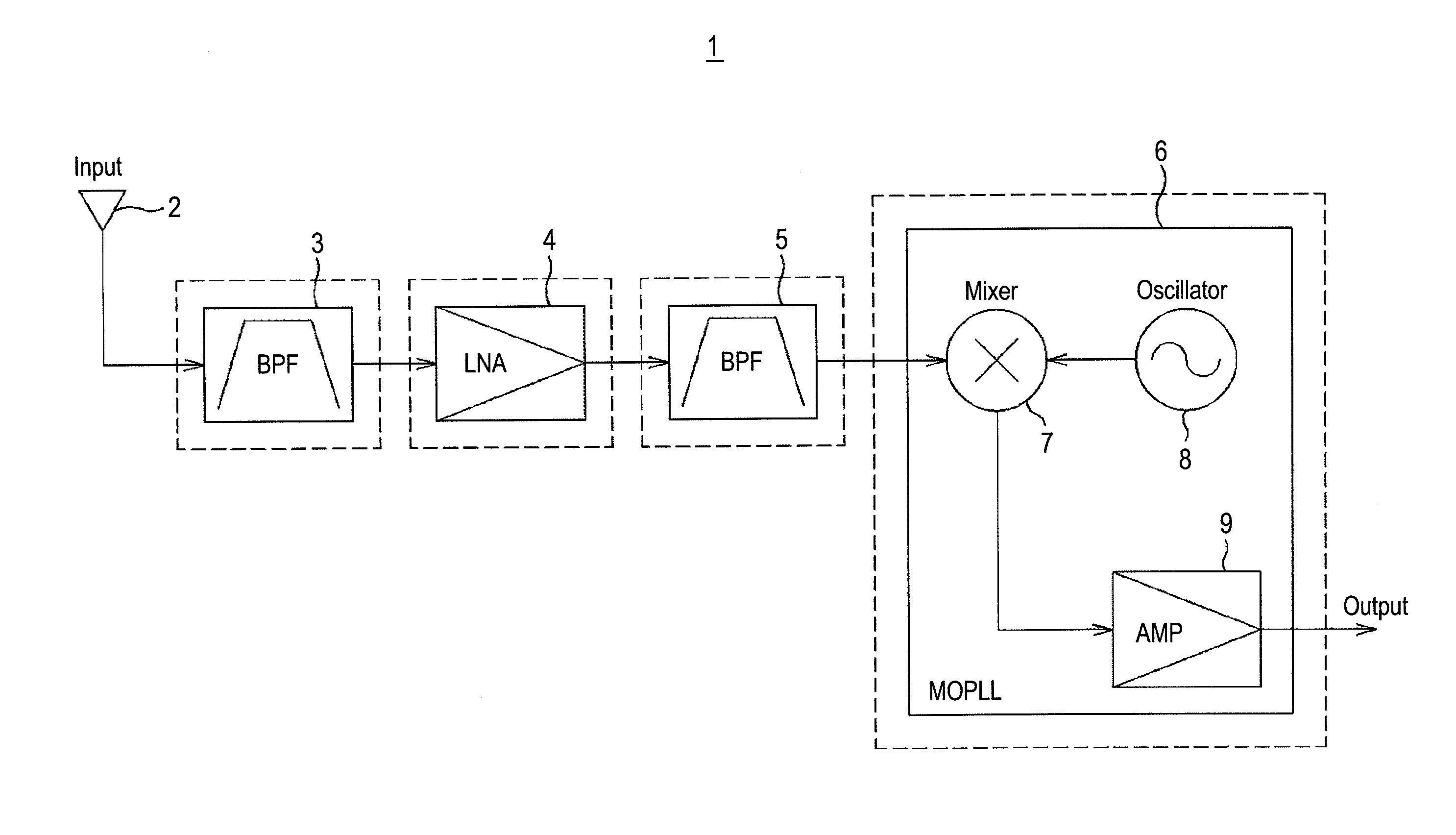 Receiving apparatus