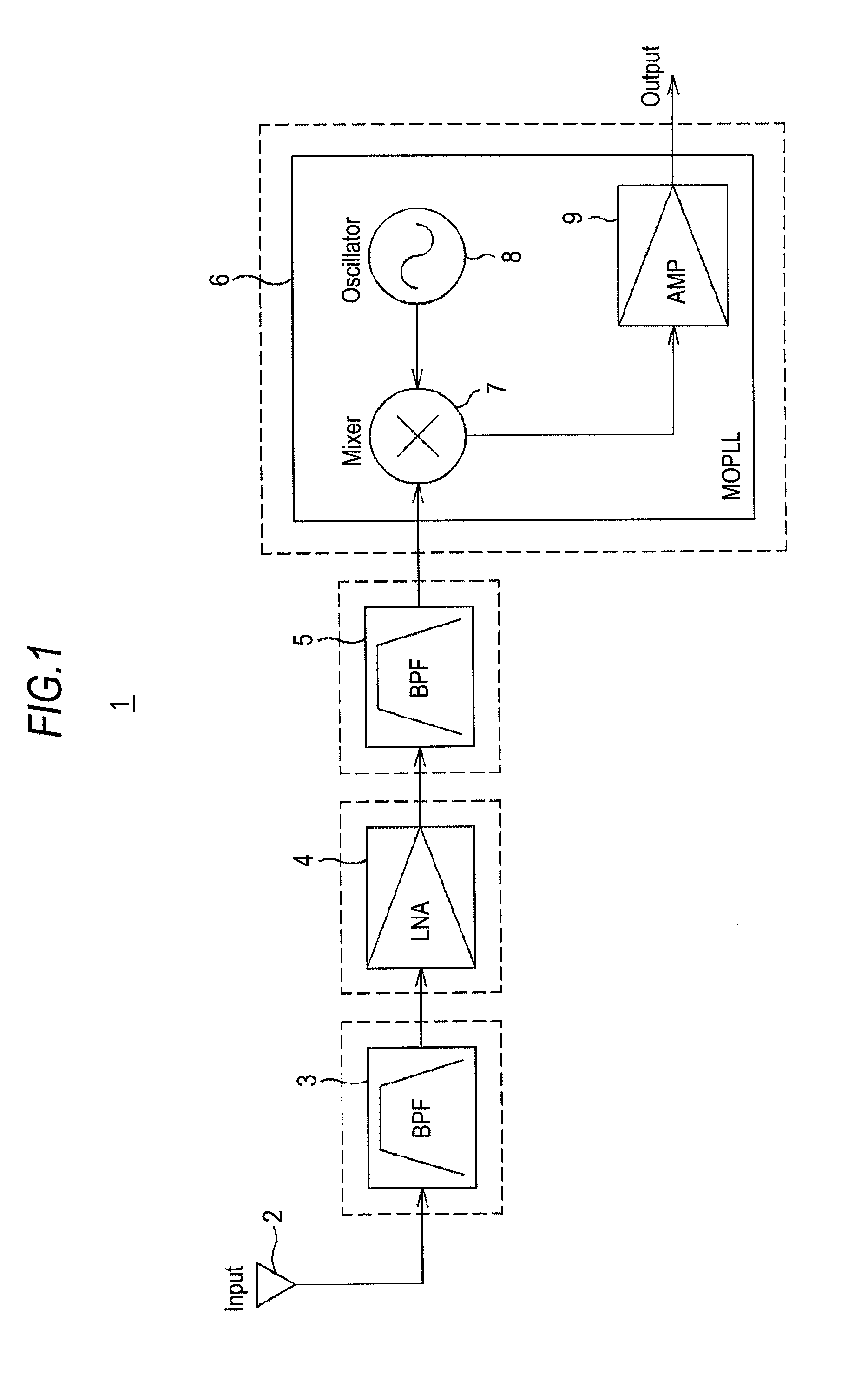 Receiving apparatus