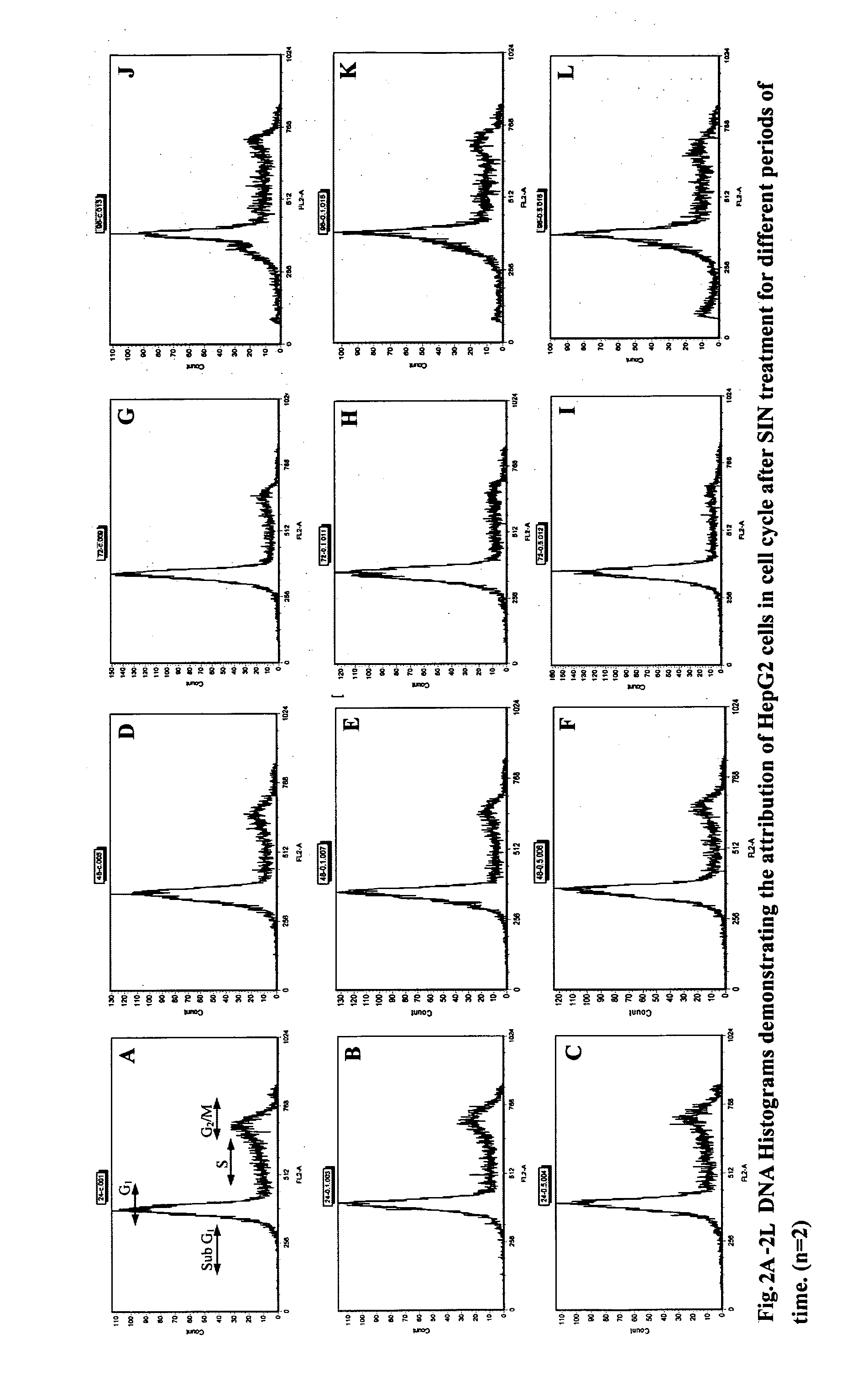 Compositions and methods for treating cancer