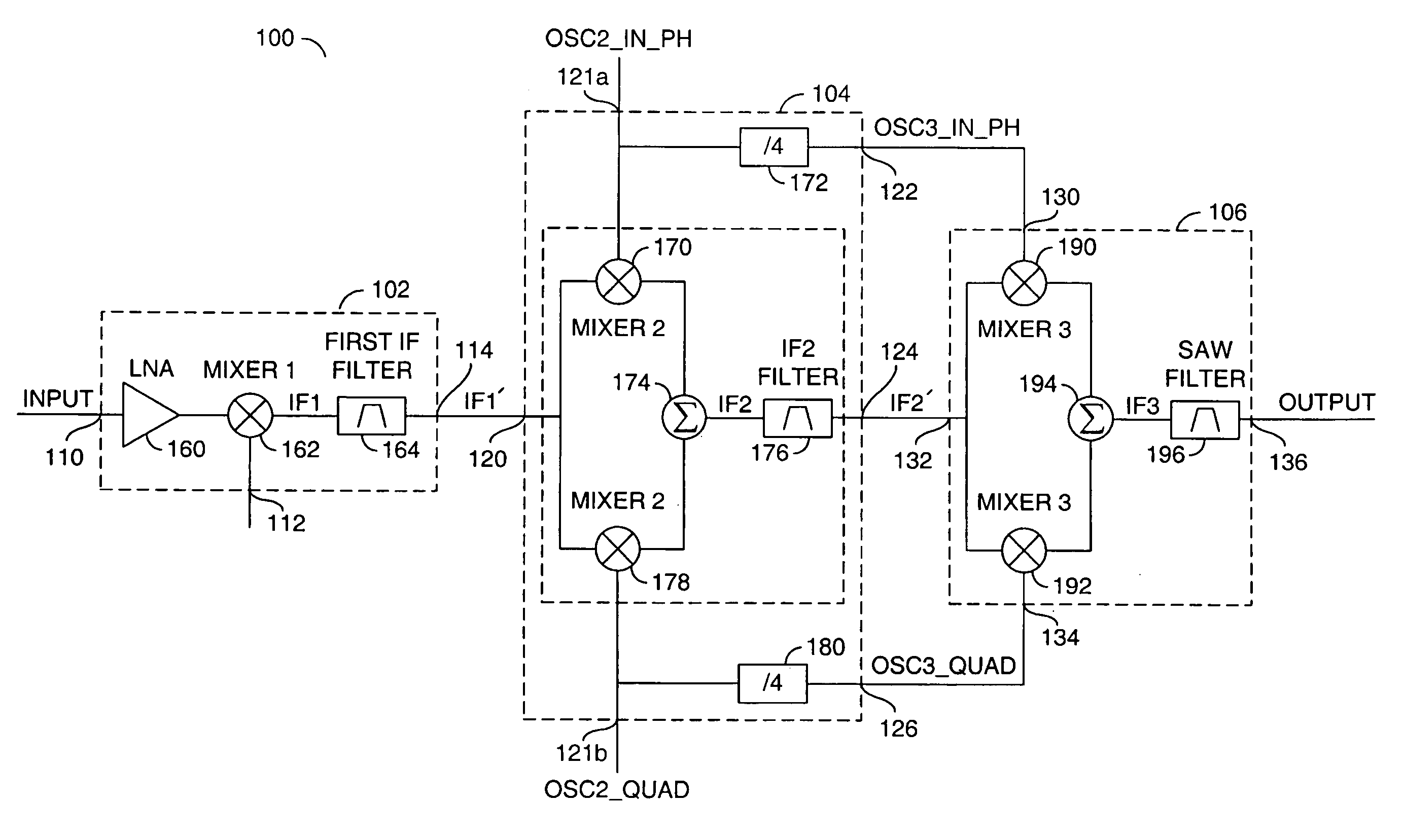Triple conversion RF tuner with synchronous local oscillators
